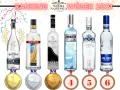 Wódka na wesele: Jaka wybrać? Ranking, ilość, ceny