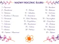 Gliniana Rocznica Ślubu: Nazwa, Symbolika i Pomysły na 9 Lat