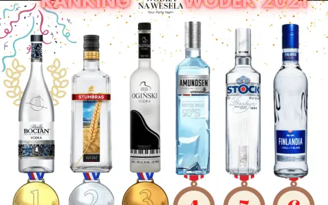 Wódka na wesele: Jaka wybrać? Ranking, ilość, ceny