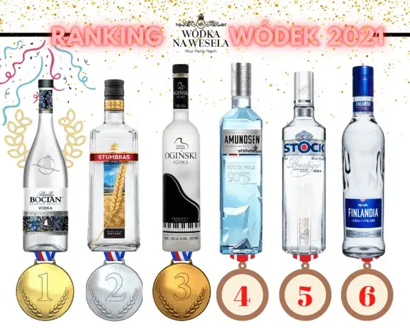 Popularne wódki weselne ranking