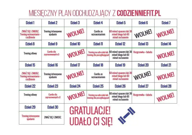 plan odchudzania do ślubu kalendarz warzywa sport